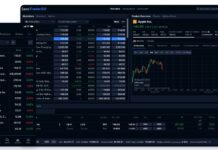 Co byste měli vědět k ETF obchodování?